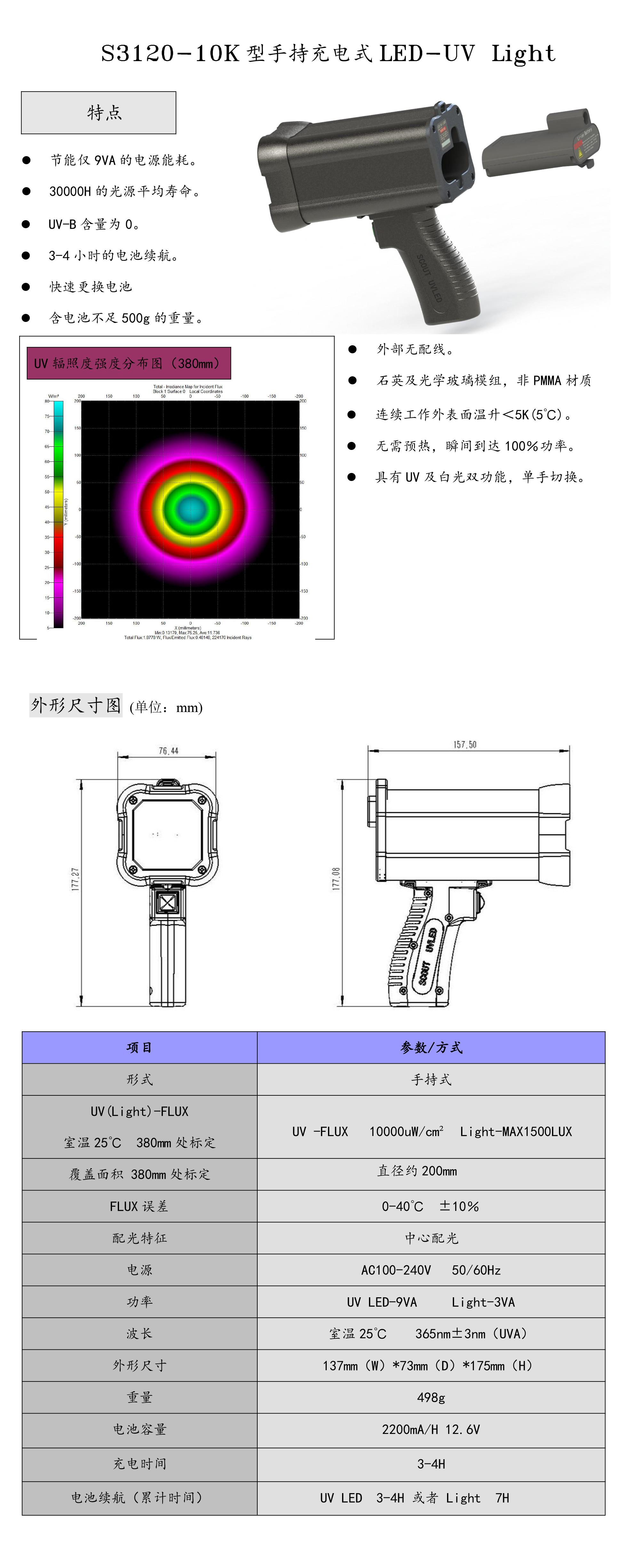 S3120-10K規(guī)格書-粗把手(1)-2.jpg