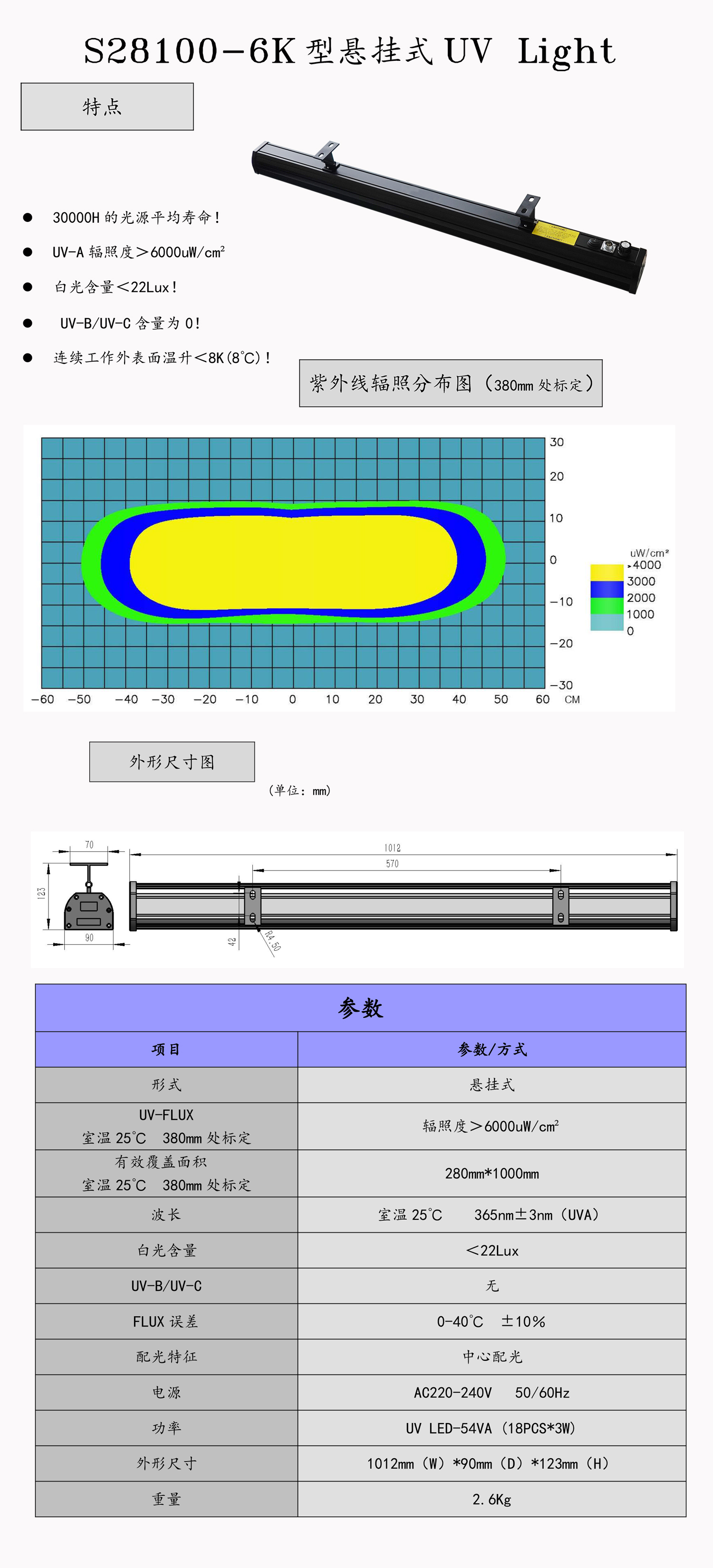 S28100-6K詳情.jpg